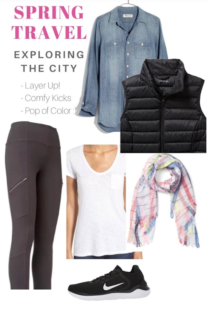 Spring Travel Style - What to Wear When Exploring The City