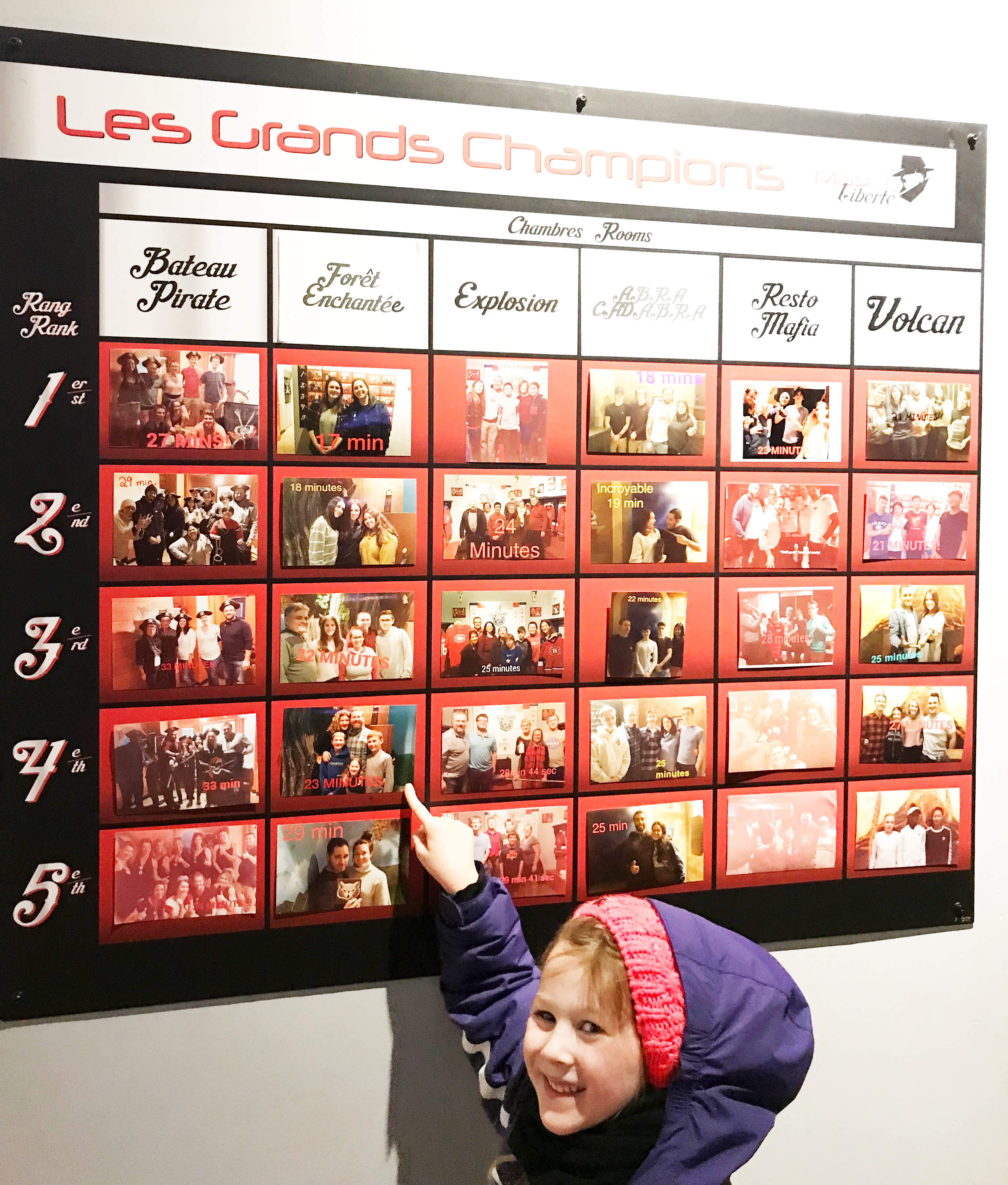 Tips and tricks on how to successfully beat an escape room