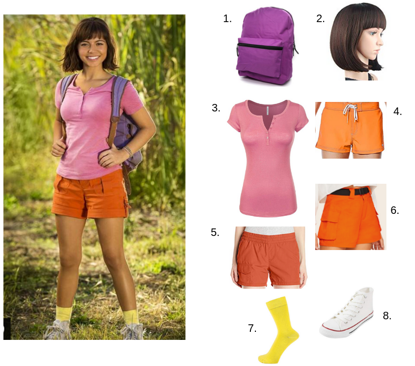 Dora The Explorer Costume For Kids   DIY Dora The Explorer Costume 1 E1567711058140 