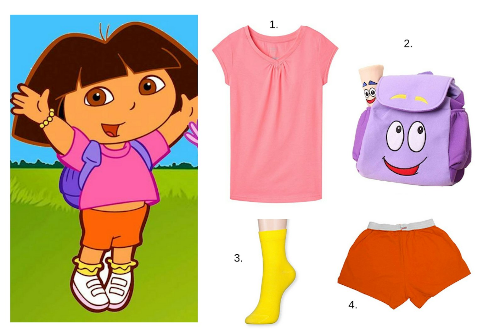 DIY Dora The Explorer Costume For Girls E1567710091233 ?auto=compress%2Cformat&fit=scale&h=1047&ixlib=php 3.3.1&q=80&w=1536&wpsize=1536x1536&s=ae36250a5a539dcccf05f583fddc0170