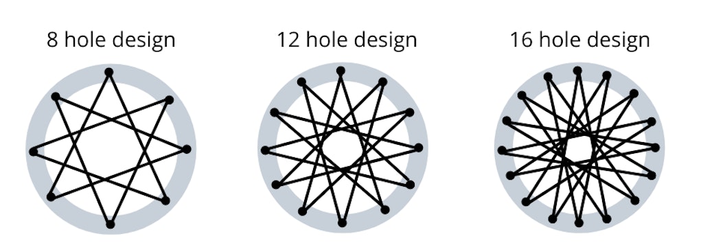 how to make a dream catcher